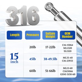 ARANA 15 inch 45lb Stainless Steel Gas Struts Spring Prop ML33-40, C16-23933 15" Marine Lift Support Shocks for Boat Hatches Snugtop Camper Shell Rear Window Leer Topper Canopy Cover, 2Pcs