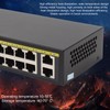 AI POE Switch 8 POE Ports and 2 Uplink 100Mbps