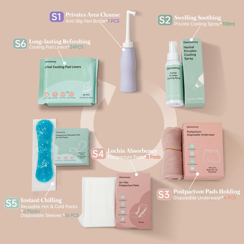 Glamommy Postpartum Recovery Essentials Kit for Women, Labor & Delivery