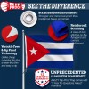 Anley Rip-Proof Double Sided 3-Ply Cuba Flags 3x5 Ft Cuban