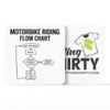 Getting Shirty - Motorbike Riding Flow Chart Funny Motorcycle Drink