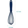 Mini Silicone Whisk Set - Egg Beater and Blender for