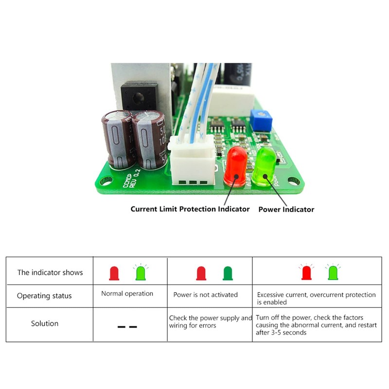 12 V / 24 V / 36 V 15 A