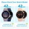 For Garmin Vivoactive 6/5 Compatible LCD Screen Protector, Flexible TPU,