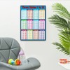 Pyhot Multicolour Educational Times Tables Maths Poster Wall Chart for