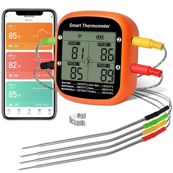AHILAX Termómetro Inalámbrico de Carne, Termómetro Digital Bluetooth de Alimentos