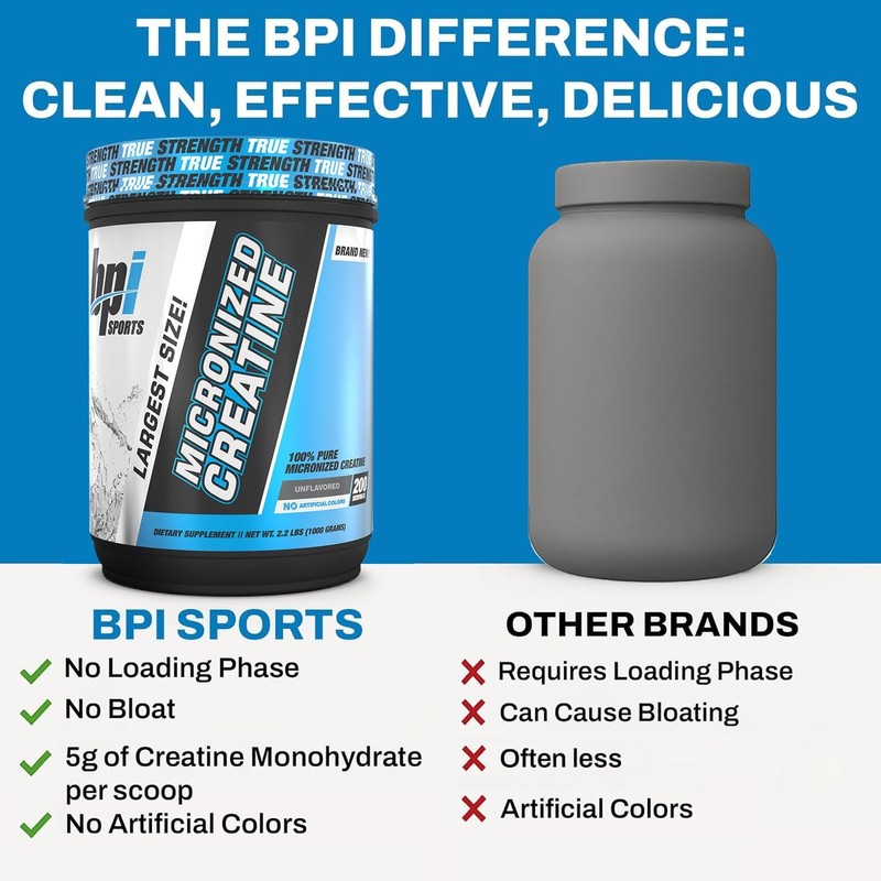 BPI Sports 100% Monohidrato de Creatina Micronizada - 1000 gr