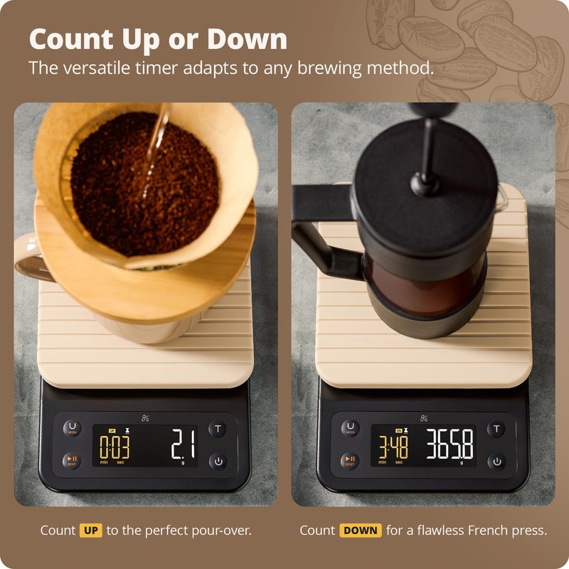 Greater Goods Coffee Scale with Timer – 0.1g Precision Digital