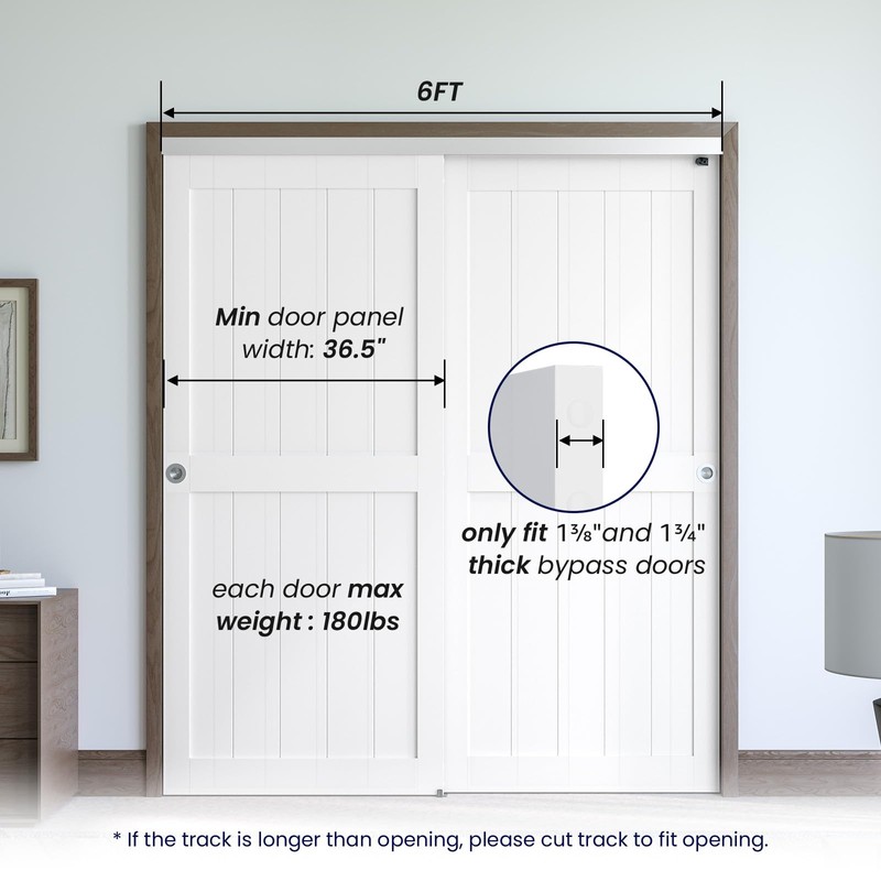 SMARTSTANDARD 72"/6FT Bypass Sliding Door Hardware Kit for Cabinet Closet,