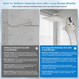 Hibbent All Metal CUPC Certified 12'' Rainfall Shower Head, Dual Shower Head Combo, High Pressure Handheld 4 Sprays Shower Wand, 16'' Adjustable Extension Arm, 71'' Hose, Shower Holder, Brushed Nickel
