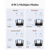 Cudy AX3000 WiFi 6 Router – 802.11ax Wireless Dual Band