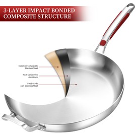 Inqibee 13-Inch Tri-Ply Stainless Steel Frying Pan with Lid and Helper Handle,Skillet,Induction Cooking Pan,Heavy Duty and Detachable Handle.