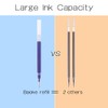 BaoKe Gel Ink Pens Rollerball Pens 1.0mm Medium Line, Box