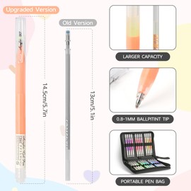 LIUILUCAI 24 Colors Paint Markers, Acrylic Paint Pen,Acrylic Gel Pen, Acrylic Paint Marker With Bullet Tip Point, Acrylic Pen For Canvas DIY Crafts, Art, Drawing, Bullet Journaling-1.0 mm