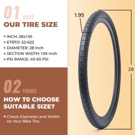 MetersGod 2 Pcs, 28x1.95 Bike Tires, Durable Folding 28 Inch 52-622 28x1.95 Road Bicycle Tires, Replacement Bike Tires for Road Cruiser Bicycle, Clincher