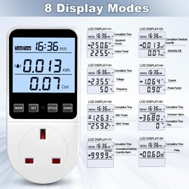 Power Meter Electricity Usage Monitor 8 Modes, Energy Monitor Plug with LCD Backlight Overload Sound Alarm, Energy Meter Power Consumption Monitor Socket KWH Amp Volt Watt Meter Plug Energy Monitoring