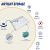 Vacuum Storage Bags for Clothes (Combo Pack of 5)