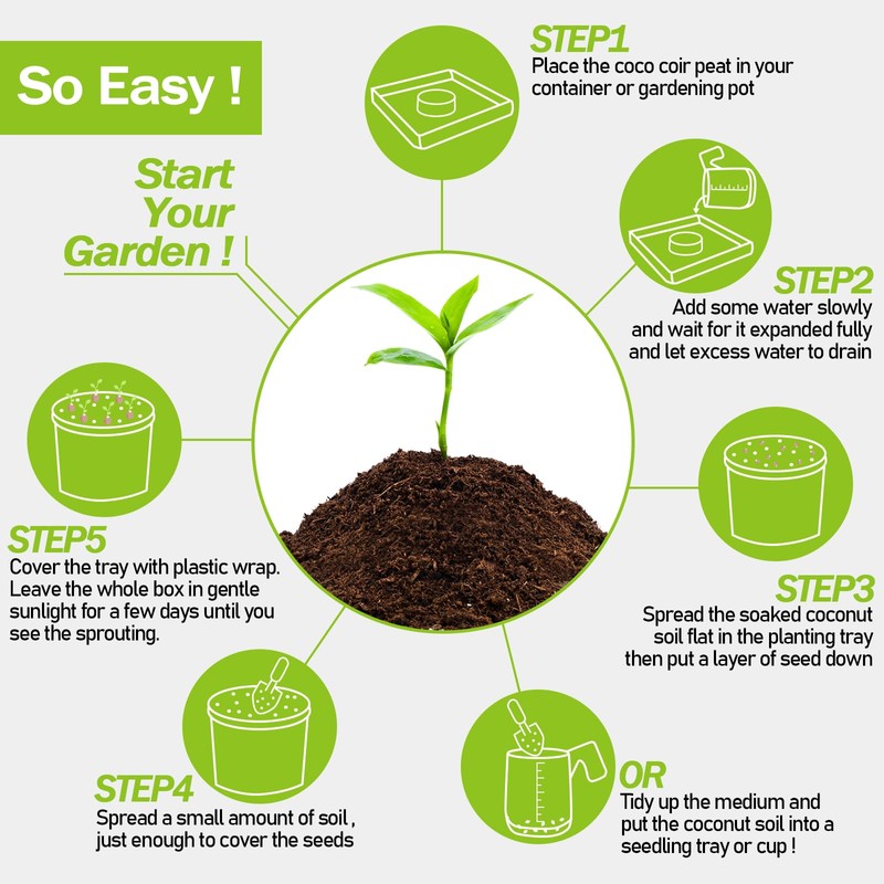 Legigo 100 Pcs 50mm Organic Coco Coir Pellets for Plants-