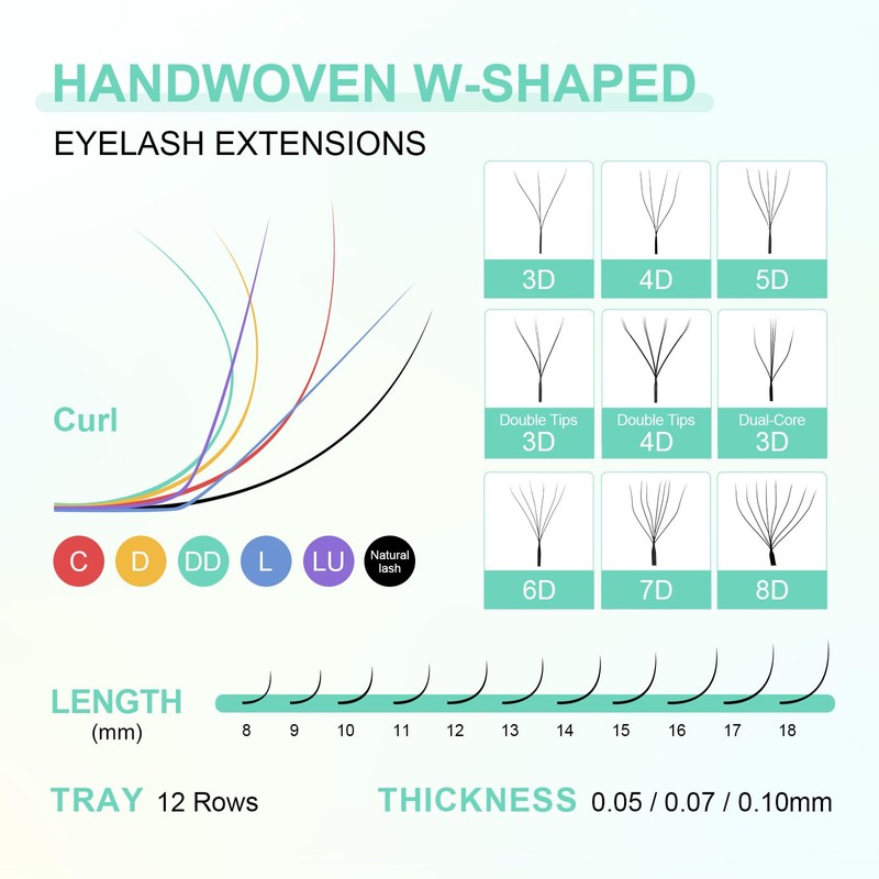 NAGARAKU 3D W Eyelash Extensions, W Shape Eyelash Extension, Self-Fanning