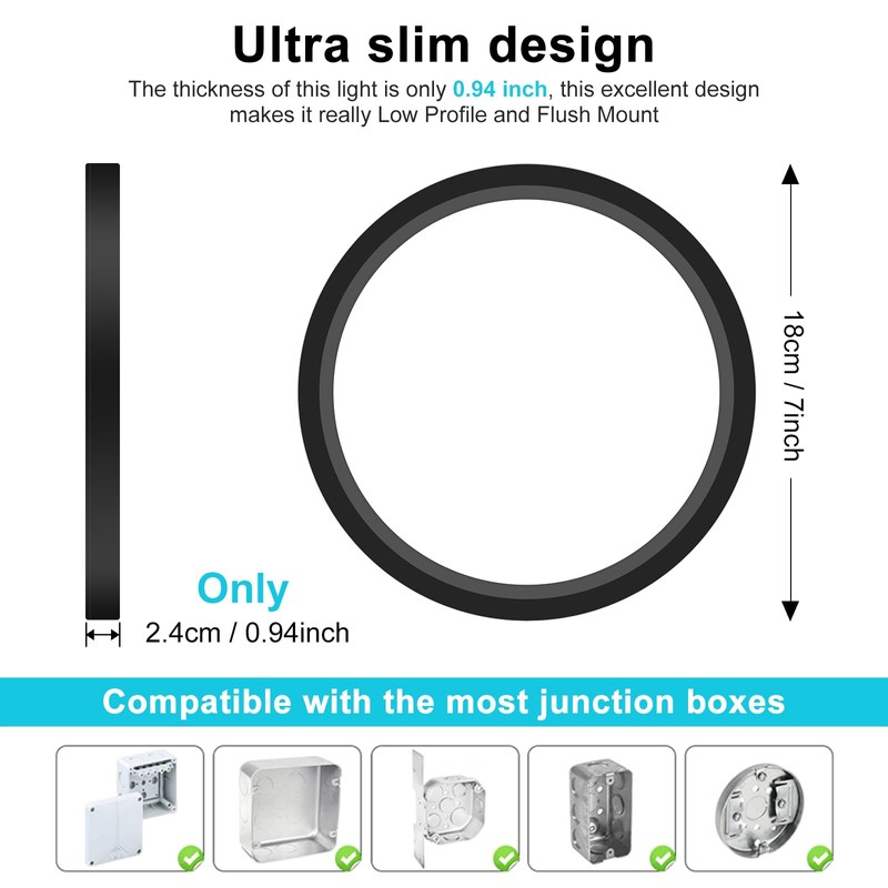 libtit Flush Mount Ceiling Light 7 Inch, 15W 1500Lm Surface