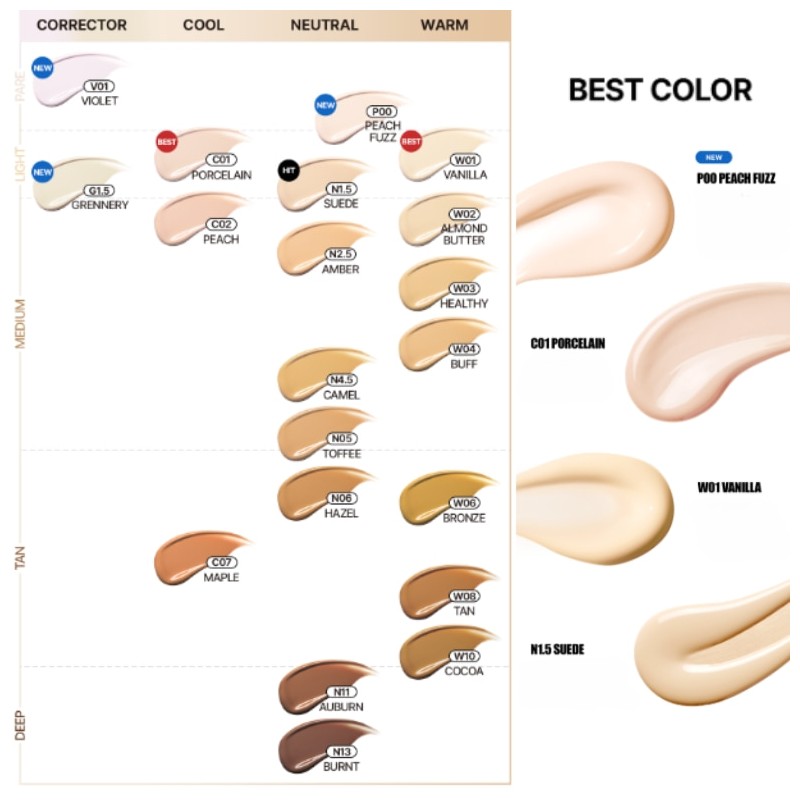 TFIT Buildable Fit Spatula Foundation 15g, Shade:N1.5 Suede