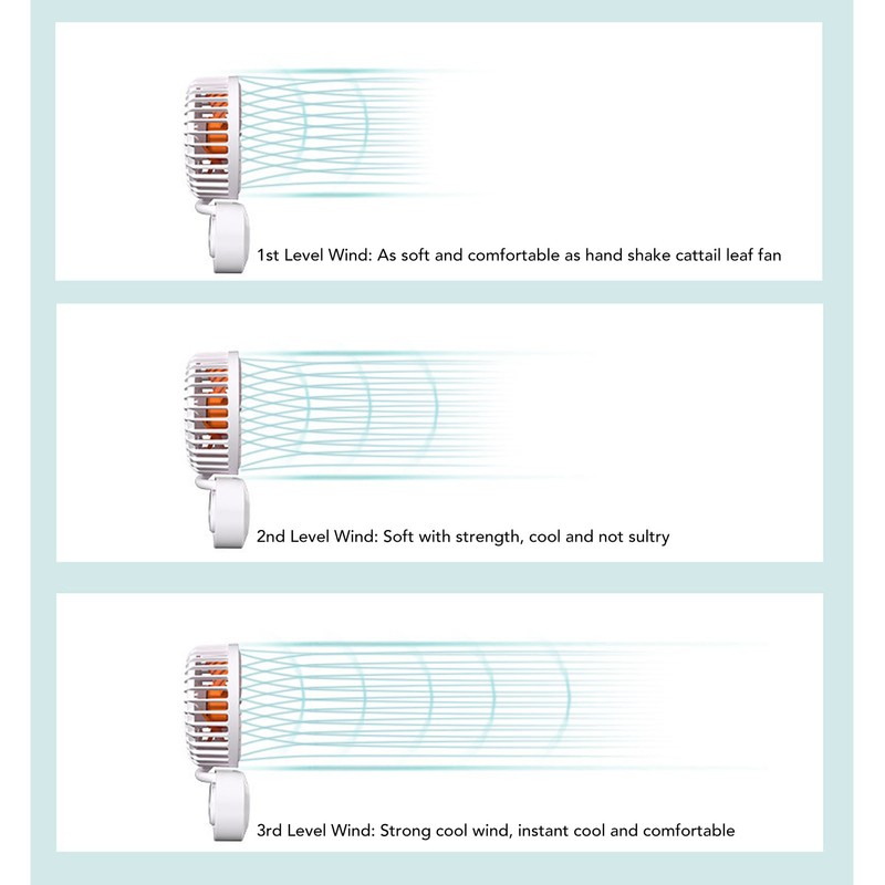 Portable Neck Fan Mini Hanging Handheld 3 Speed Battery Operated