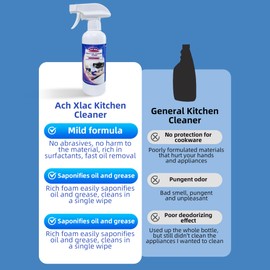Ach Xlac All-Purpose Household Cleaners, Multi-purpose Kitchen Cleaner Spray for Home, Cleaner Foaming Heavy Oil Stain Cleaner, Kitchen, Bathroom, Stubborn Grease & Grime Remover
