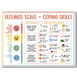 uoyien Feelings Chart For Kids Mental Health Posters Help Students Understand Emotions Poster Calming Corner Special Education Classroom Decor Prints Preschool Classroom Supplies Unframed 12x16in