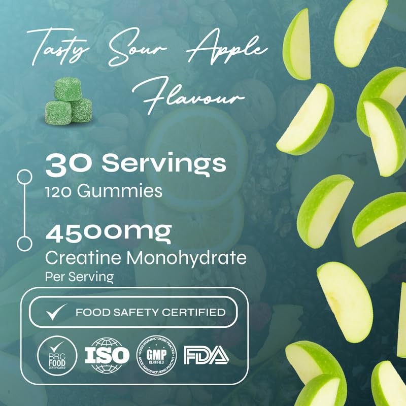 Known Vegan Creatine Gummies Value Pouch – 4500mg Creatine Monohydrate