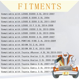 Pack of 1PCS Mass Air Flow Sensor Meter MAF Connector Plug Wire Harness Repair Comptiable with Scion xB xD tC Toyota Venza Highlander Matrix Avalon RAV4 Corolla Lexus is F IS250 IS350 ES350 GS350