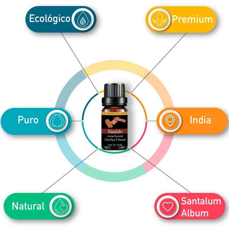 Alluem Aceite Esencial De Sándalo 100% Puro Y Natural