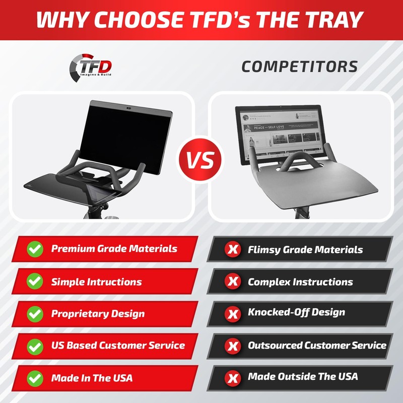 TFD The Tray+ | Compatible with Peloton Bikes+ ONLY (Dark)|