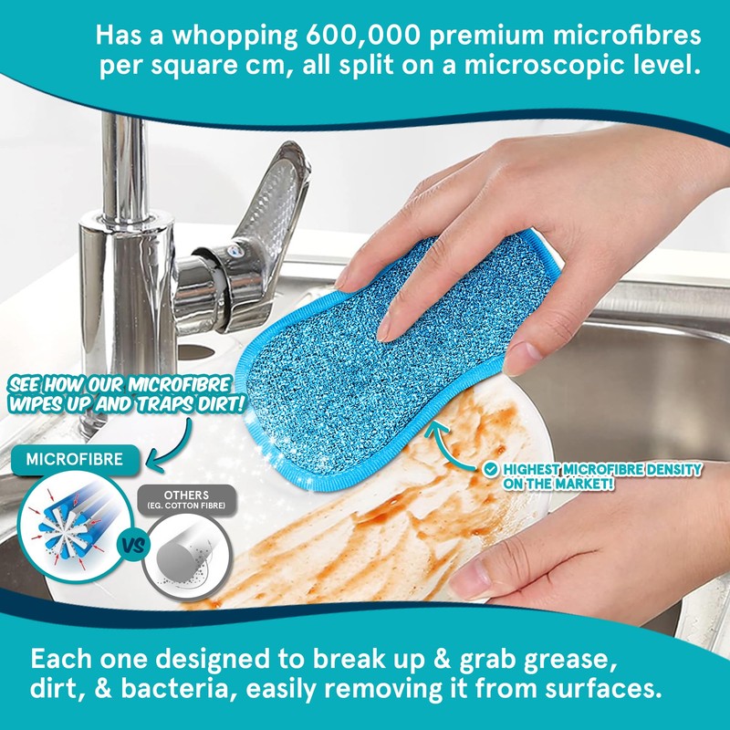 Anti-Bacterial Cleaning Pads by Smith’s® | 6 Pack | Dual-Sided