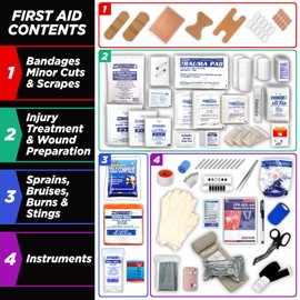 Rapid Care First Aid Kit – 300+ Piece Emergency Medical Kit with Bonus 95-Piece Travel Pack – Outdoor, Workplace, and Home Use – Color Coded & Labeled for Quick Access