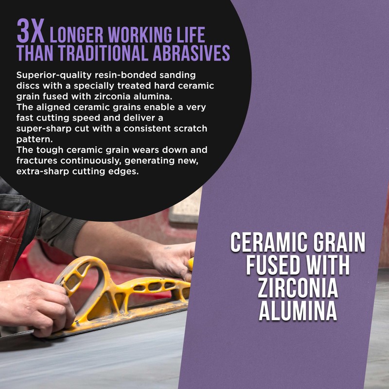 Dura-Gold Premium 400 Grit PSA Purple Film Ceramic Longboard Sandpaper,