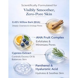 Zero Pore Pad Exfoliating Toner Pads - Pore Minimizing & Texture Smoothing Peel Pads with AHA, BHA & Hyaluronic Acid - Skin Barrier Repair Facial Wipes (100 Pads, 7.05 oz)