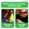 LitezAll Rechargeable Micro Head Lamp - Compact Headlamp Rechargeable for