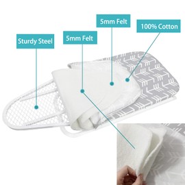 Rblofo Tabletop Ironing Board with Folding Legs, Portable Small Ironing Board with Extra Thick Heavy Duty Cotton Padding Cover, Space Saving Mini Iron Board for Dorms, Laundry and Craft Room