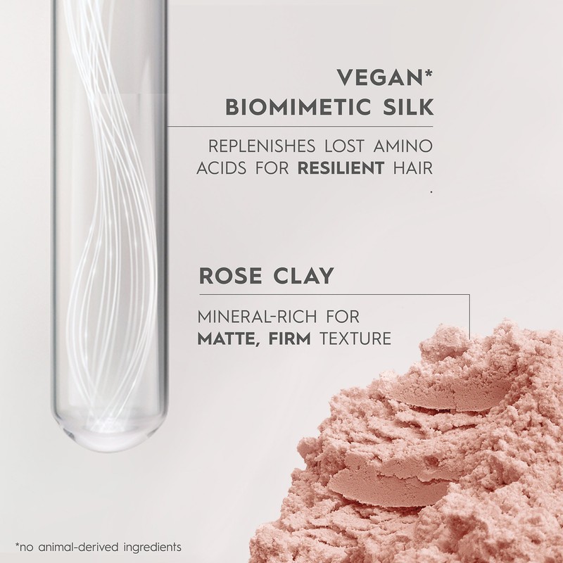 Kerasilk Texturizing Cream 75ml