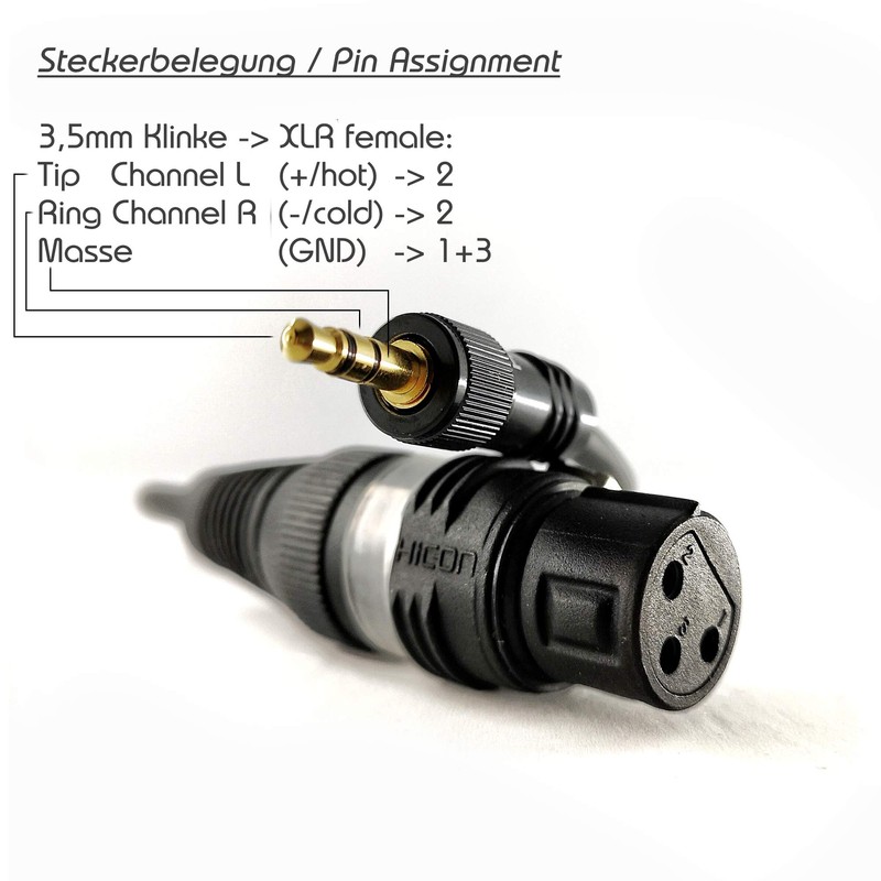 SommerCable Microphone Cable 1.5 m Adapter Mini Jack 3.5 mm