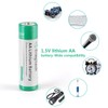 Enegitech Enegitech AA Lithium Battery, 3000mAh 1.5V Double A Lithium