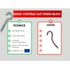 THOMCE Robust Screw Hooks Galvanised Pack of 20 4.5 x