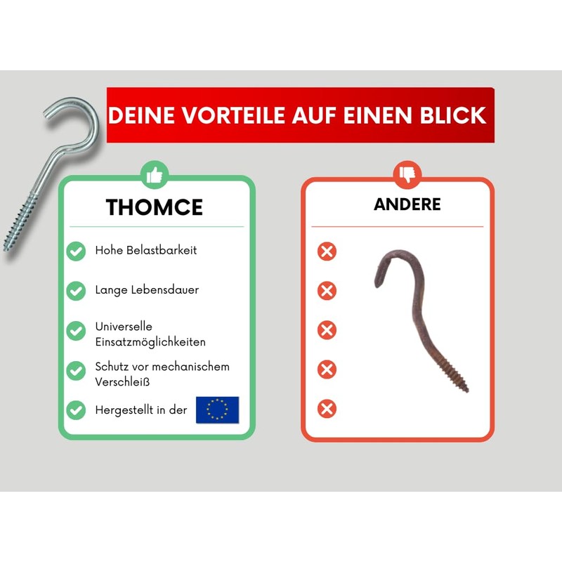 THOMCE Robust Screw Hooks Galvanised Pack of 20 4.5 x