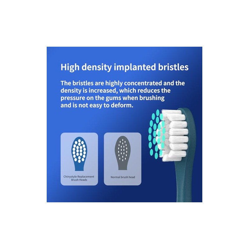 Cabezales De Repuesto Para Cepillos De Dientes Eléctricos Suri Sonic,