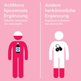 Liposomal glutathione, high dose, anti-oxidation, daily dose 400 mg reduced glutathione, high bio availability, liquid, no additives, vegan. 250.0
