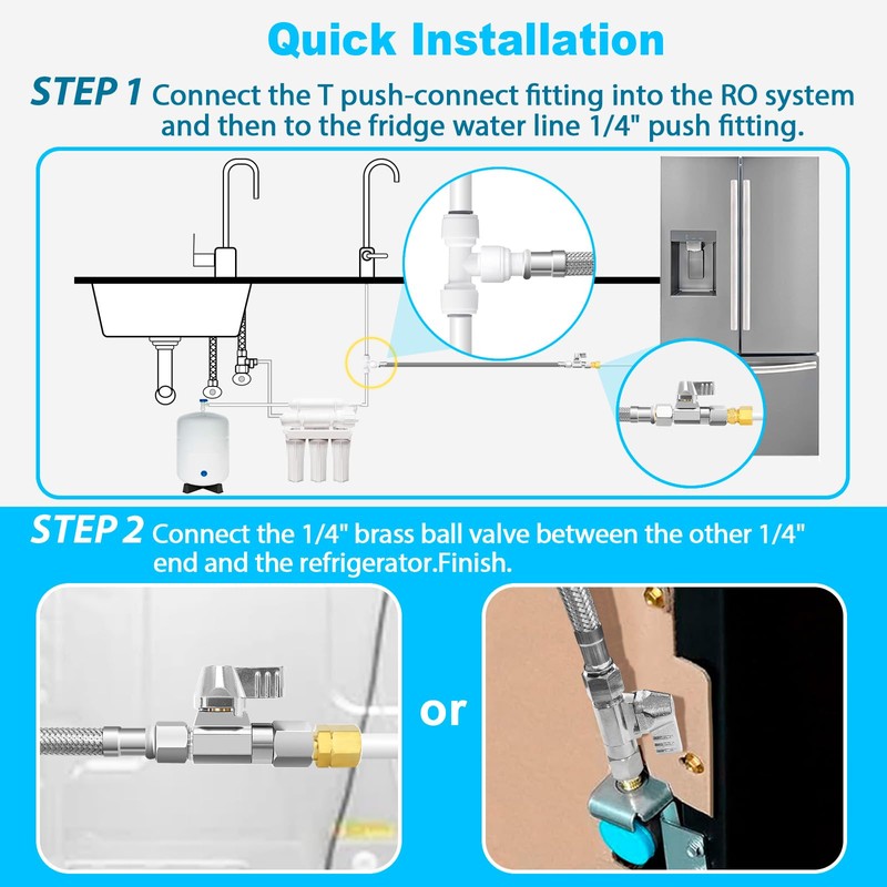RO to Refrigerator Water Line Kit - 15FT Stainless Flexible