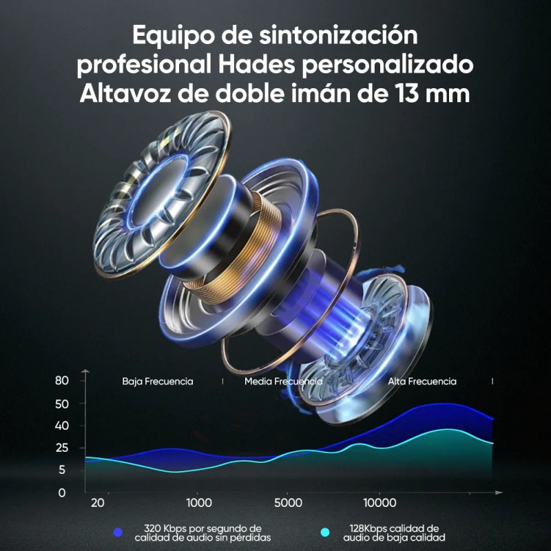 Audfonos Inalmbricos Bluetooth 6.0 Popcorn X2 In Ears Auriculares Deportivo