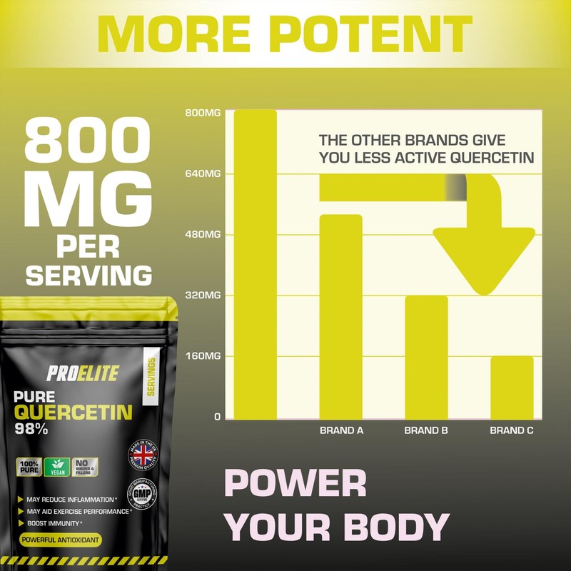 Natural Quercetin 800mg 30 Vegan Capsules Supplement | High Strength