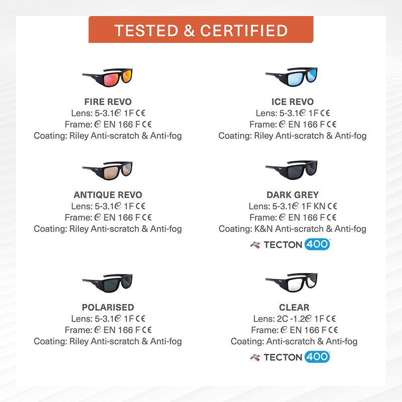 Riley Navigator Stylish Protective Eyewear UV & Impact Protection Sunglasses