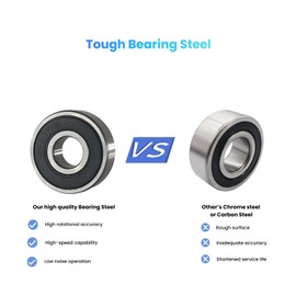 20 Pcs 608 2RS Ball Bearings, Bearing Steel and Double Rubber Sealed Miniature Deep Groove Ball Bearings 8 x 22 x 7mm for Skateboard, Longboard or 3D DIY Projects